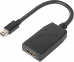 Lenovo ThinkStation Mini DP į HDMI AV adapteris