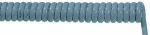 LAPP &Ouml;LFLEX SPIRAL 400 P 7G1,5/1000
