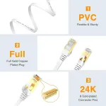 Cat7 tinklo kabelis 15 m ethernet gigabitinis lan kabelis 10 gbps 600 mhz interneto patch kabelis tinklams, komutatoriams, mar&scaron;rutizatoriams, modemams, pc, baltas