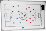 YakimaSport Taktinė lenta 60x90 cm - futbolas