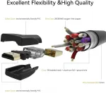 Tongveo hdmi kabelis 4k 5 metrai, didelės spartos hdmi 2.0 kabelis 60hz 18gbps, palaiko ps5, ps4, XBOX, switch, x-box, uhd tv monitorių, ptz kamerą