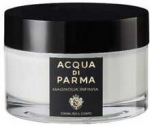 Acqua di Parma Signatures Of The Sun Magnolia Infinita Body Kreminis