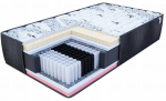 Kelių kamerų čiužinys Comfortmax 100x200