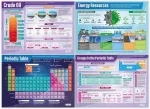 Chemijos plakatų rinkinys| 15 mokslinių edukacinių diagramų/plakatų rinkinys laminuotame popieriuje (a1 850 mm x 594 mm)