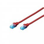 CAT 5e U-UTP | Patch cord | PVC AWG 26/7 | Boots with kink protection, strain relief and latch protection | Red | 0.5 m | Modular RJ45 (8/8) plug | DK-1512-005/R