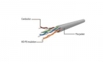 GEMBIRD PP6U-1M/G UTP Cat6 Patch cord 1m green