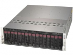 SERVER SYSTEM 3U 8NODES RYZEN/AS-3015MR-H8TNR SUPERMICRO