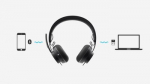 LOGITECH Zone Wireless MS Headset on-ear Bluetooth wireless active noise cancelling