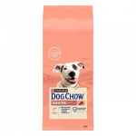 Purina DOG CHOW Sensitive Adult 14 kg Suaugusių La&scaron;i&scaron;os