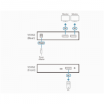 Aten | VS192-AT-G | Video/audio splitter - 2 ports