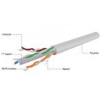 GEMBIRD UPC-6004SE-SOL UTP solid unshielded gray cable CCA cat 6 305m gray