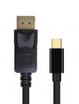 Cablexpert