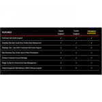 LENOVO PROTECTION 3Y ADP Lite for Onsite