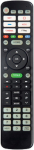 Vivanco universal remote control Panasonic