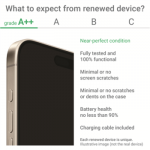 Poco Renewed Grade A++ | POCO X5 Pro | Black | 6.67 " | AMOLED | 128 GB | 5G | Android