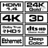 Savio CL-01 HDMI kabelis 1,5 m HDMI A tipo (standartinis) Juoda