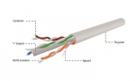 GEMBIRD UPC-6004SE-SO UTP solid unshielded gray cable cat. 6 305m gray