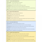 Apple Renew Grade A | Apple Watch Series 10 LTE 46mm | Jet Black