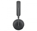 HEADSET ZONE WIRELESS 2/GRAPHITE 981-001152 LOGITECH