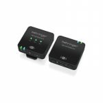 Behringer ME CAM WIRELESS System bezprzewodowy do kamery