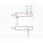 Aten | VS192-AT-G | Video/audio splitter - 2 ports
