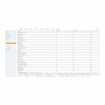 HPE Aruba AirWave FailOvr 200 Dev Lic E-LTU