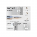 TP-Link RE405BE network extender Network repeater White 2500 Mbit/s