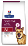 Sausas &scaron;unų maistas Hill's Prescription Diet Digestive Care i/d, vi&scaron;tiena, 12 kg
