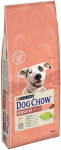 Sausas &scaron;unų maistas Purina Dog Chow Sensitive, 14 kg