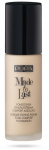 Skystas makiažo pagrindas Pupa Made To Last, SPF 10, smėlio sp., 001 light ivory, 30 ml