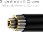 Linsoul Qkz Q1 Max 16 gijų 352 &scaron;erdys sidabruotas Hifi ausinių atnaujinimo kabelis su keičiamais 2,5 mm/3,5 mm/4,4 mm ki&scaron;tukais, skirtas audiofilams (juodas, Mmcx)