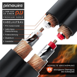 Csl - 2 m Rca kabelis stereo 3.5 mm lizdas į 2 x Rca - Aux įvesties audio 3.5 mm lizdo ki&scaron;tukas į 2 x Rca ki&scaron;tuką - metalinis korpusas paauksuotas audio kabelis dvigubo ekranavimo