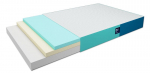 Alpha Mat 160x200 čiužinys &ndash; 20 cm auk&scaron;čio &bdquo;Discovery&ldquo; putų čiužinys su 7 komforto zonomis, H2/H3 vidutinio kietumo, OEKO-TEX&reg; sertifikuotas, vėsinantis ir odai draugi&scaron;kas čiužinys