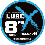 Pintas žvejybos valas Lure 8 gijų 300m 0.12mm 22LB, 8BRAID*300M*0,12MM