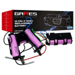 Gares baterija, skirta Electrolux ZB3212CK Ergorapido ZB13ER ERGO12 ZB3014G ERGO11 AEG AG18PLUS AG3211FLOORSTICK AG35POWER 18V 3,5Ah