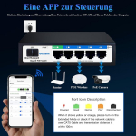 Goalake poe switch su 4 prievadais, ethernet switch per cloud, poe+ switch su 4 prievadais su 52 w, 802.3af/at, lengvai valdomas, cloud aptikimas, vlan, cloud paleidimas i&scaron; naujo, cloud ultra remote 250 m