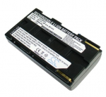 Dėklas vaizdo kamerai Canon BP-911 kameros baterija 2000mAh