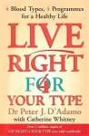 Live Right for Your Type