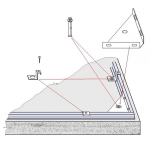 Universalus tvirtinimo rinkinys Fieldmann FZDO 9001 metaliniams sodo nameliams, betoninis pagrindas, lengvas montavimas