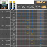 Bhw hdmi 2.1 &scaron;viesolaidinis kabelis - 8k 120hz - 4k 240hz hdr10+ 3d earc cec hdcp 2.3 optinis itin didelės spartos paauksuoti kontaktai &scaron;viesolaidinis kabelis su cinko lydinio jungtimi apsauga nuo lūžių, juodas (juodas, 15m)
