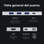 Xiaomi Hub Type C 5-in-1 jungtis su 5 tipais (3 Usb prievadai, 1 Type-c prievadas ir vienas Hdmi prievadas), suderinama su Windows, Android, Macos ir Linux, didelis duomenų nuskaitymo greitis, 4k Uhd rai&scaron;ka