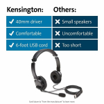 Kensington K97601WW