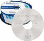 MediaRange