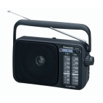 Panasonic Corp 87.5