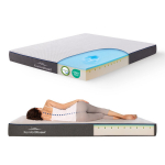 Klasikinis čiužinys KK18 Memory 90x200x18 cm