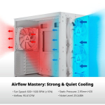 Montech HP140 PWM ARGB L&uuml;fter, 3er Pack - 140mm, wei&szlig;