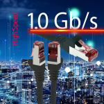 Cat6 tinklo kabelis 5x 2m, violetinis Ethernet Lan Sftp