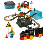 Medinė geležinkelio trasa, KX3494