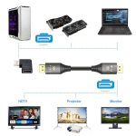 Displayport 1.4 Kampinis Adapteris Dp Moterinis į Dp Vyri&scaron;kį 8k 60hz