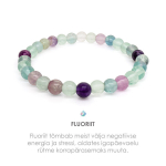 Apyrankė Fluoritas 6mm